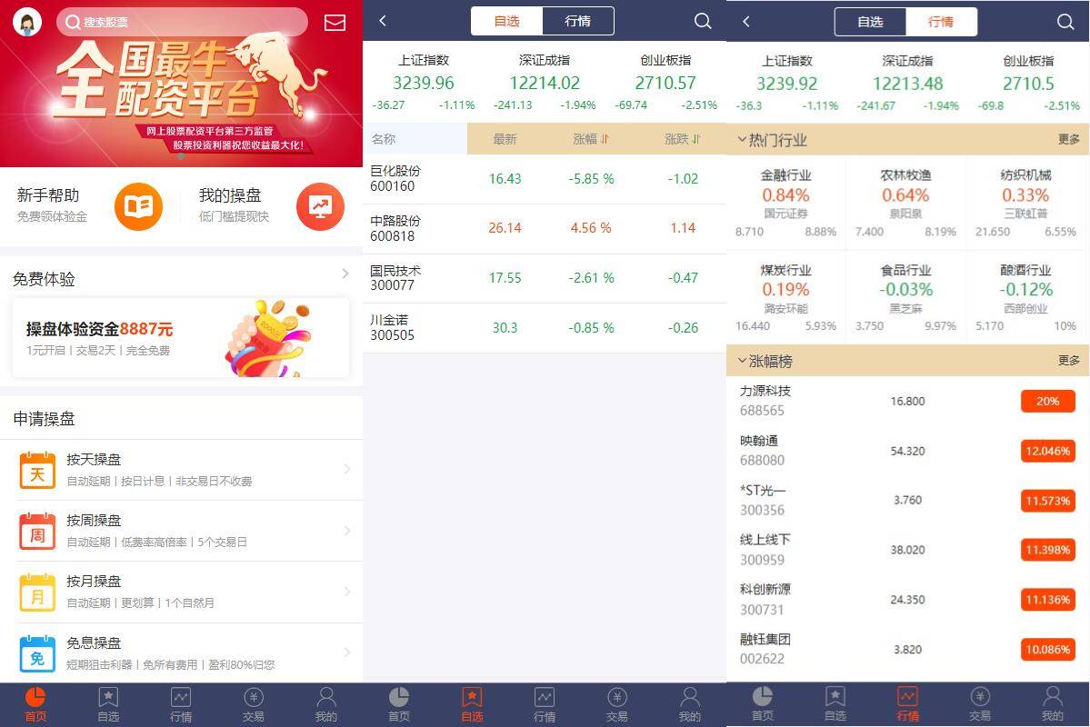 配资系统/A股股票系统/买点策略/pc+wap可封装 - 图1