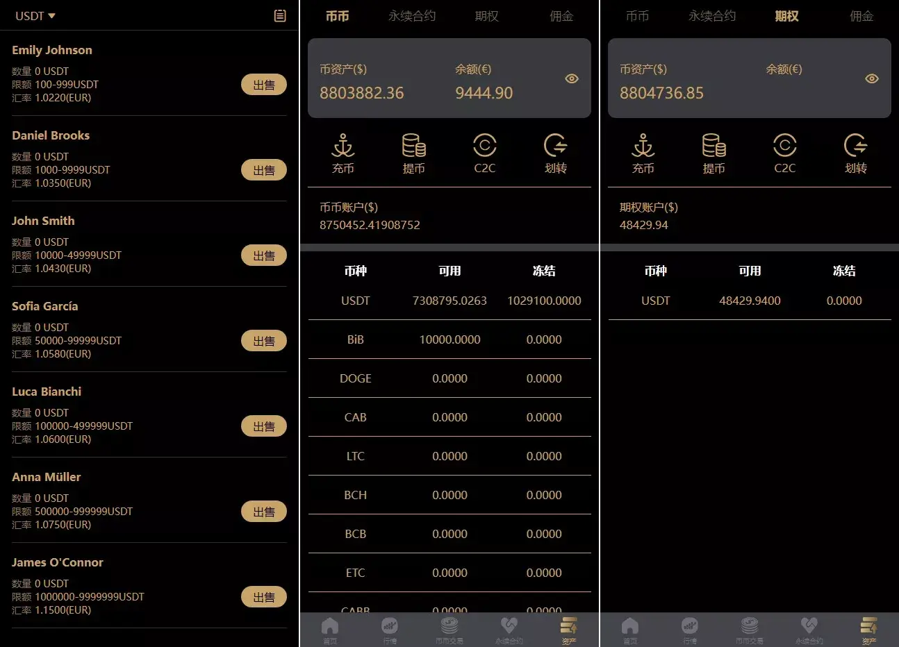 【AnchorX交易所】多语言交易所+币币交易+期权合约+永续合约+新币申购+矿机理财+C2C+前端UNIAPP - 图6