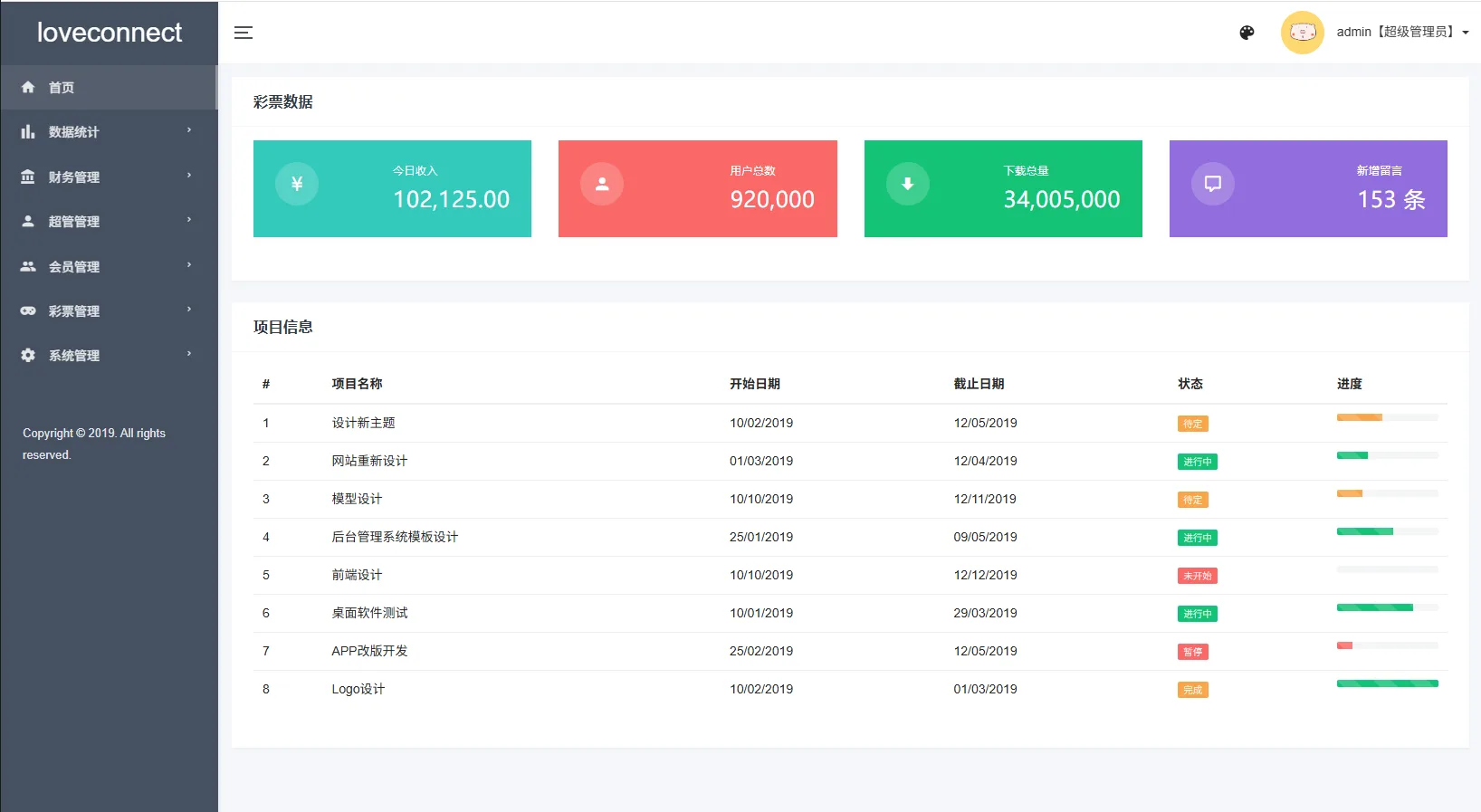 越南为爱投注系统/loveconnect投资/投注竞猜彩票