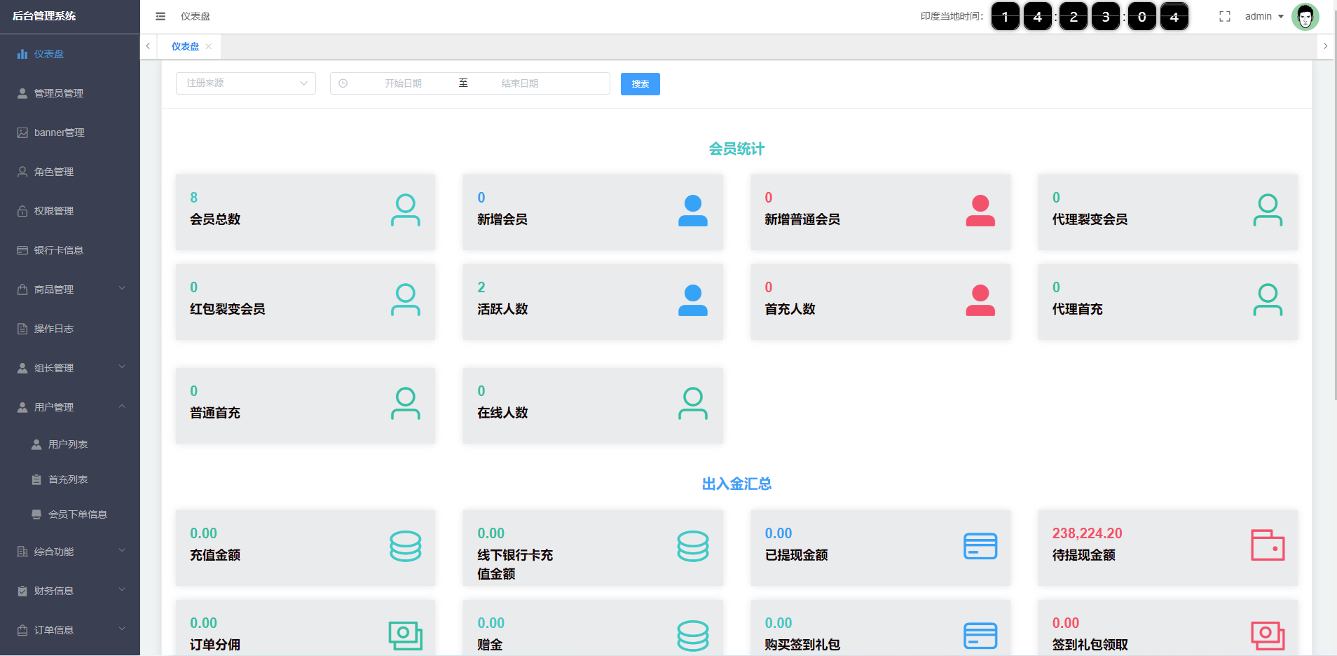 多语言印度红绿灯系统/多级分销裂变/前端uinapp/后端vue/搭建教程 - 图4