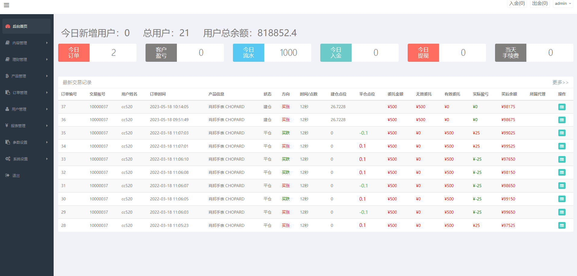 前端uniapp微盘系统/微交易时间盘源码/期货涨跌交易 - 图4 | 8-8G海外源码 前端uniapp微盘系统/微交易时间盘源码/期货涨跌交易 - 图4