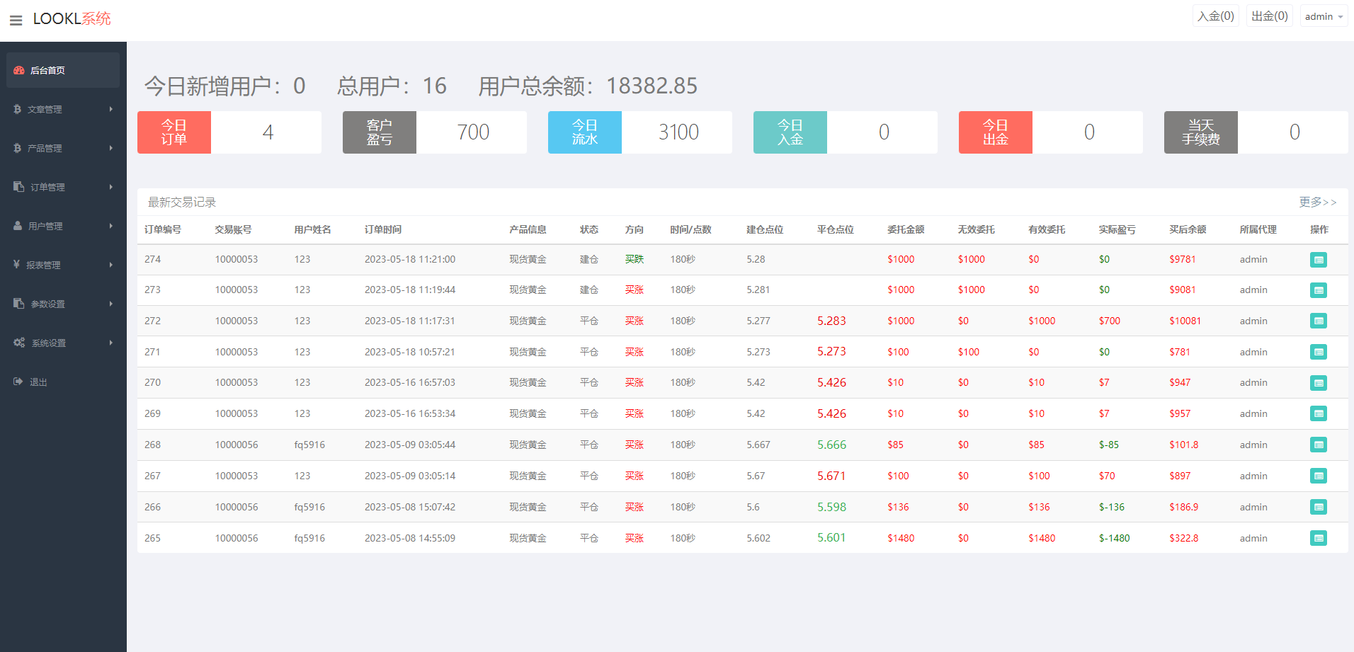 二开版微交易源码/房间限制微盘系统/期货微交易系统 - 图4
