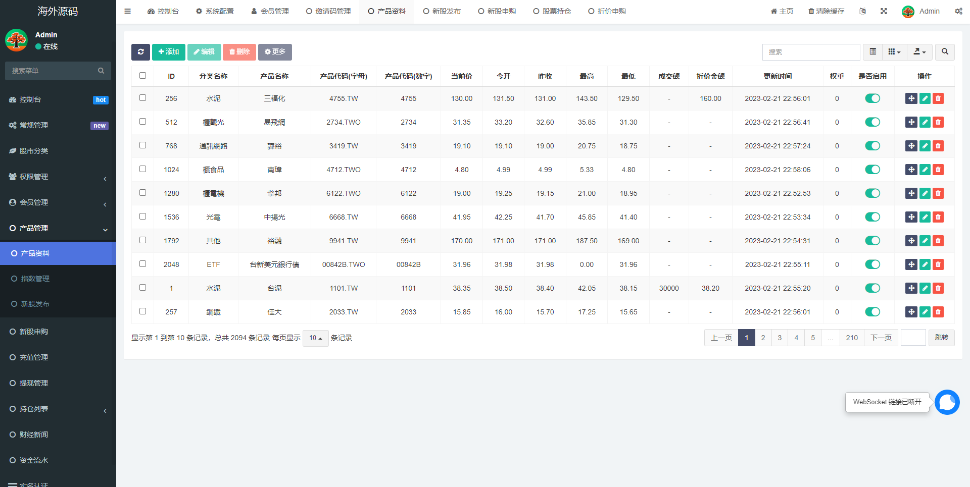 二开版台湾股票系统/申购折扣交易系统/股票配资源码