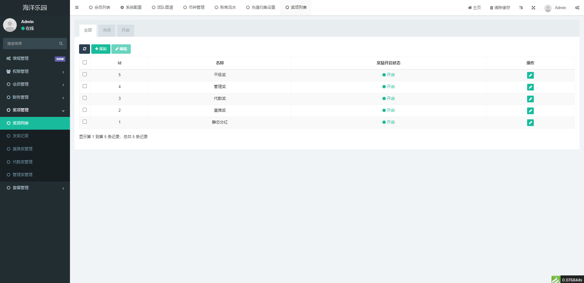 USDT理财系统/USDT投资源码/虚拟币静态收益/区块链源码