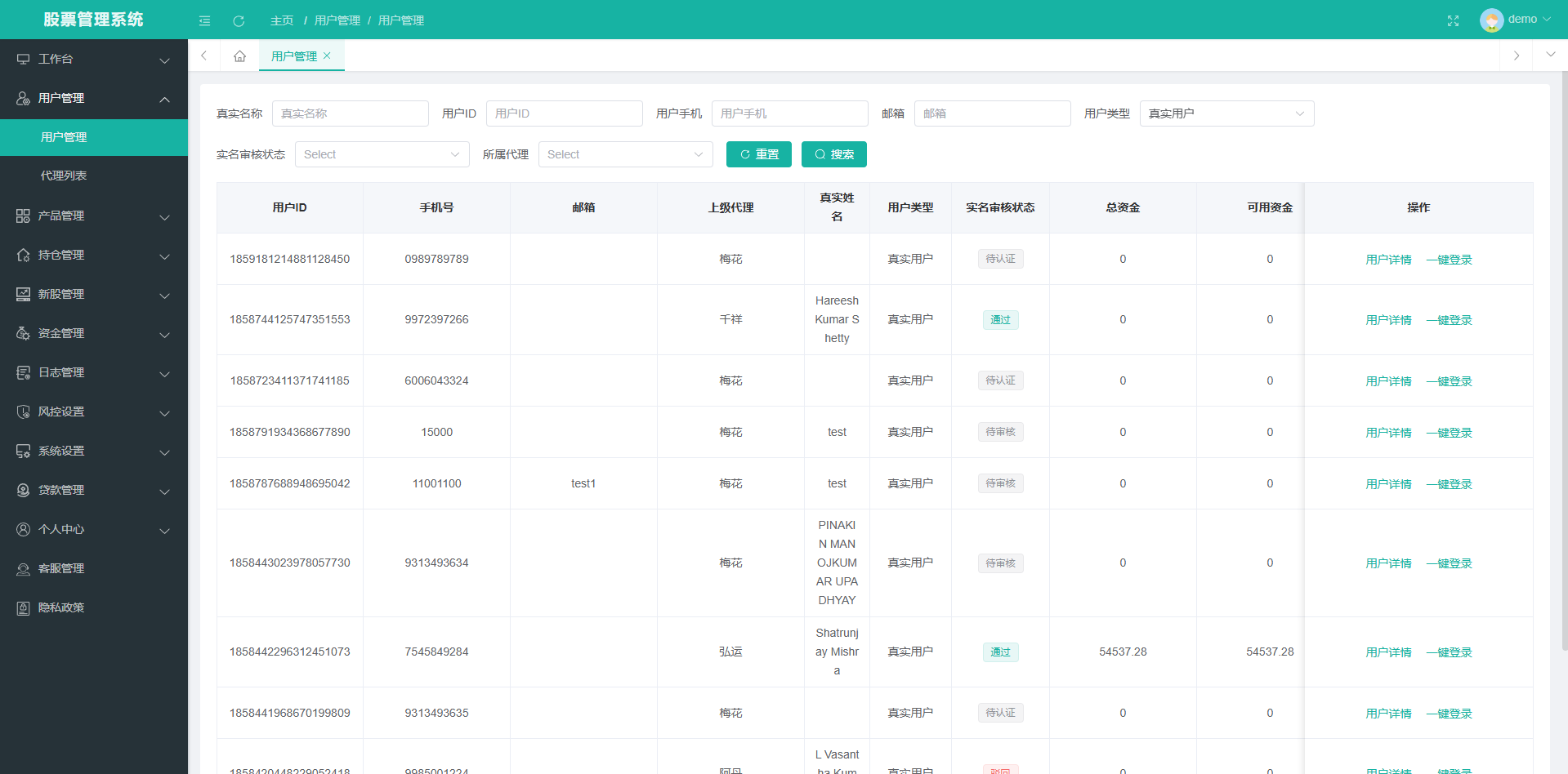 海外股票系统前端后端vue服务端Java/多语言股票交易策略/IPO/大宗/印度股票 - 图5