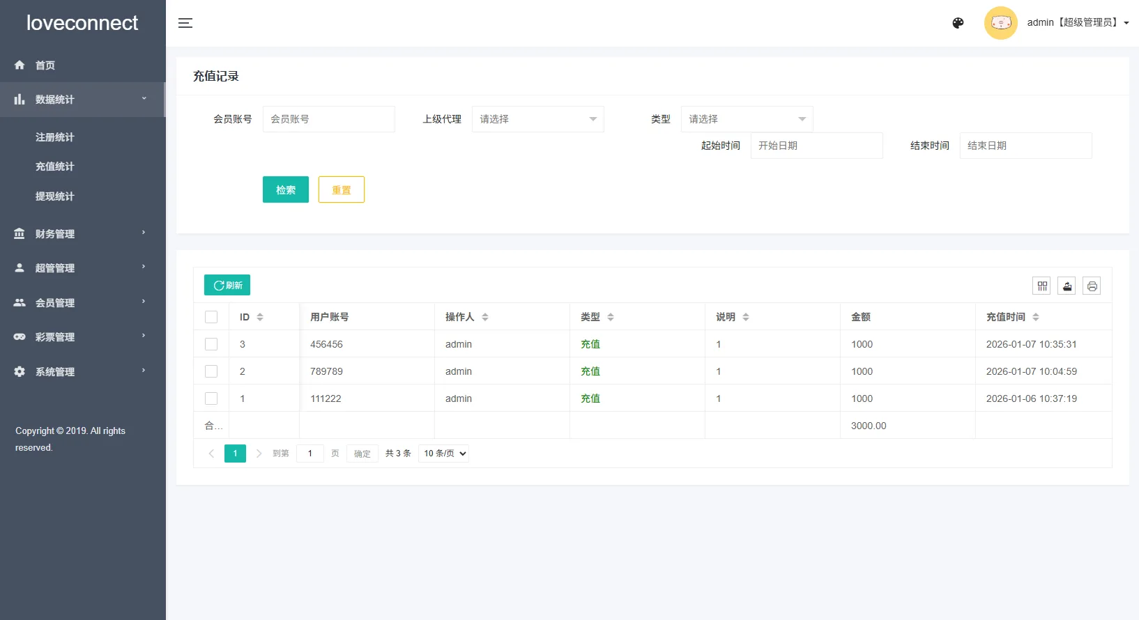 越南为爱投注系统/loveconnect投资/投注竞猜彩票