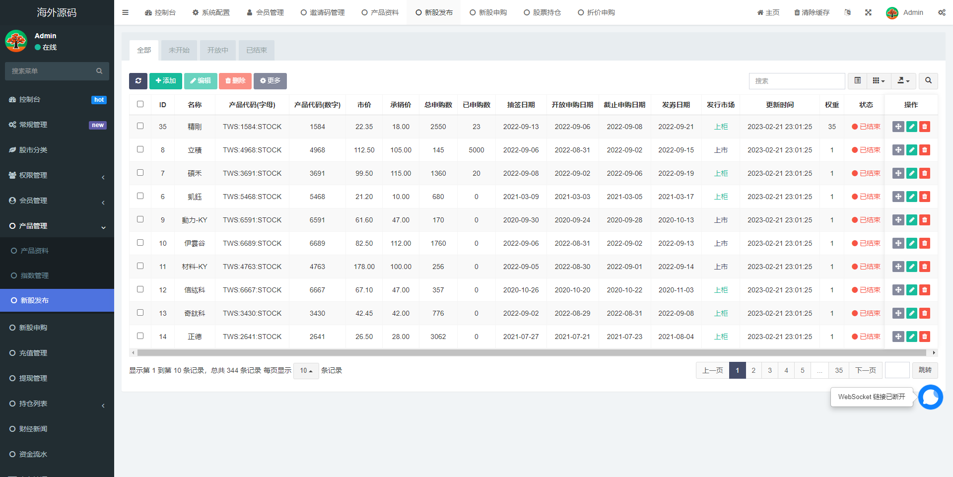二开版台湾股票系统/申购折扣交易系统/股票配资源码