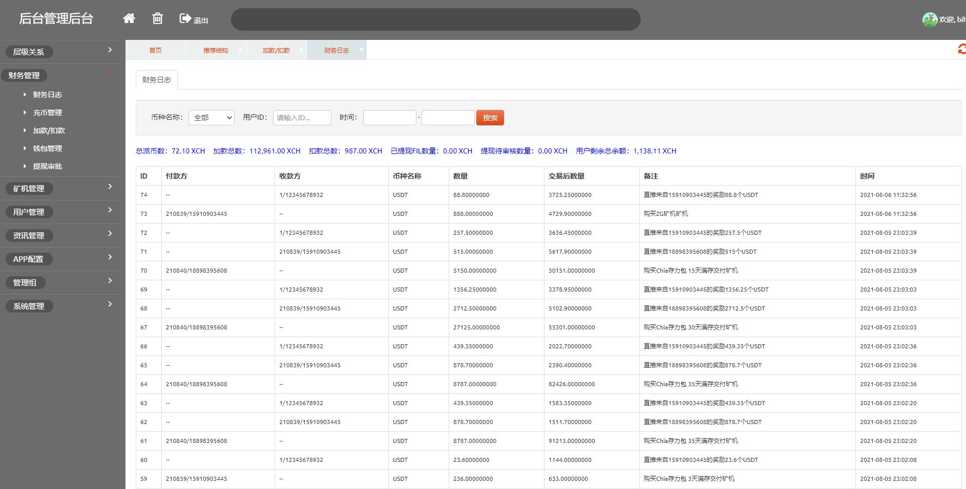 奇亚usdt矿机系统源码/BZZ分币系统/虚拟币矿机系统
