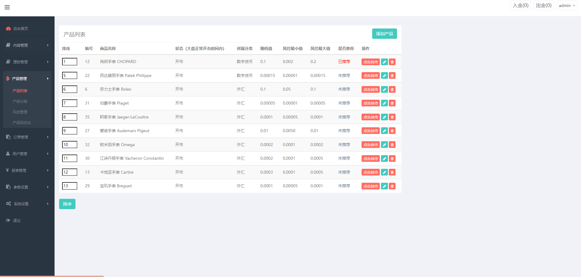 前端uniapp微盘系统/微交易时间盘源码/期货涨跌交易 - 图7 | 8-8G海外源码 前端uniapp微盘系统/微交易时间盘源码/期货涨跌交易 - 图7