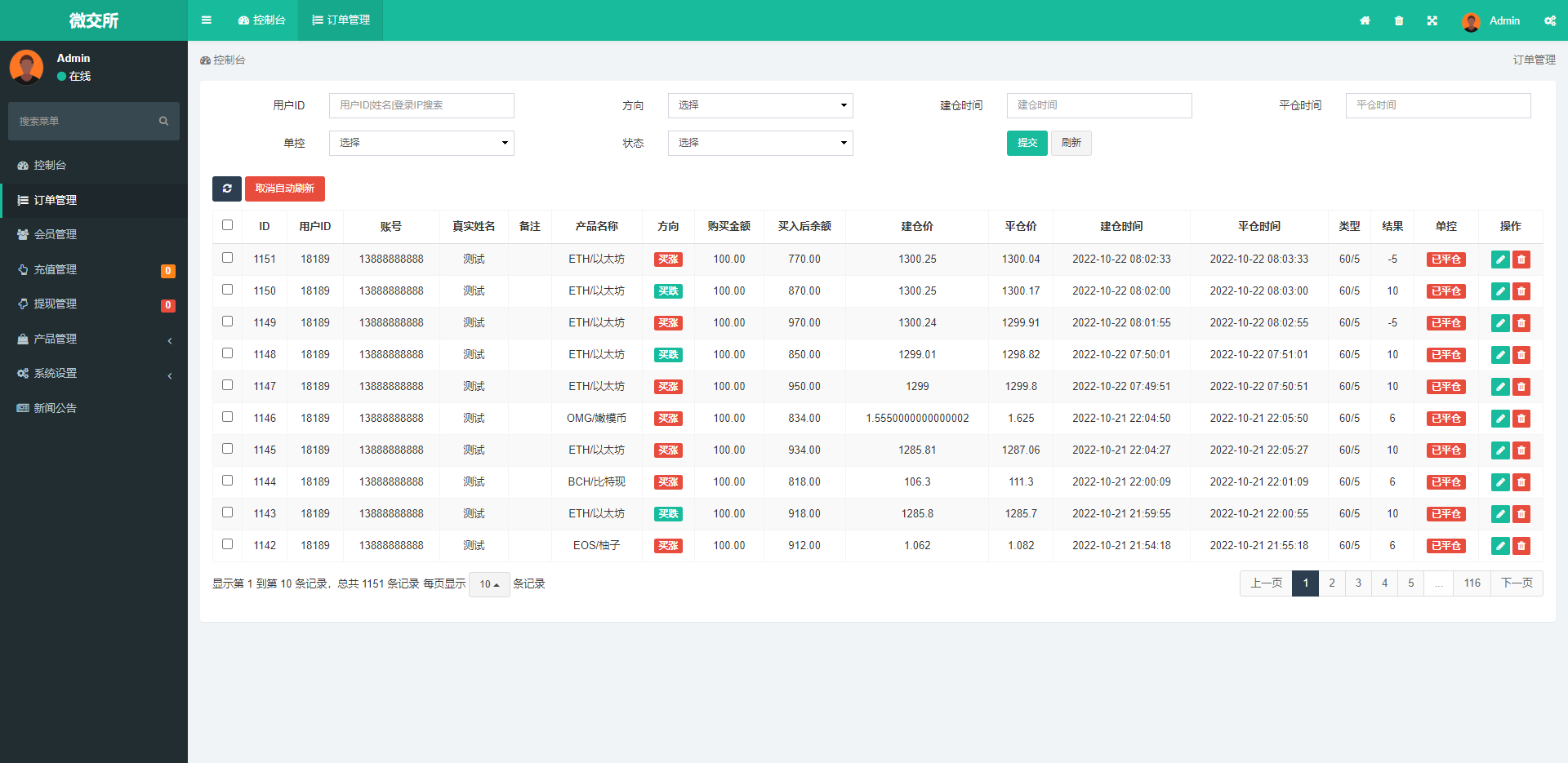 K线正常/fastadmin框架双语言外汇系统/微盘系统仿交易所/USDT支付