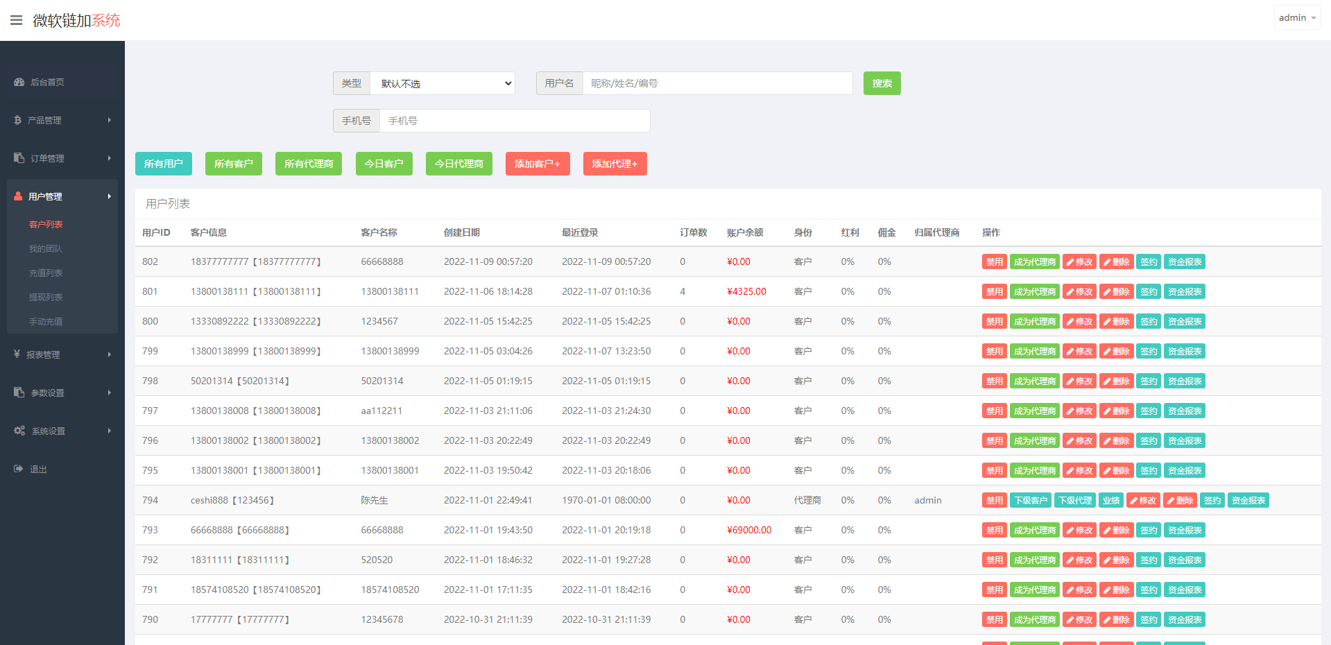 最新二开版多语言微交易/外汇虚拟币微盘源码/伪交易所系统