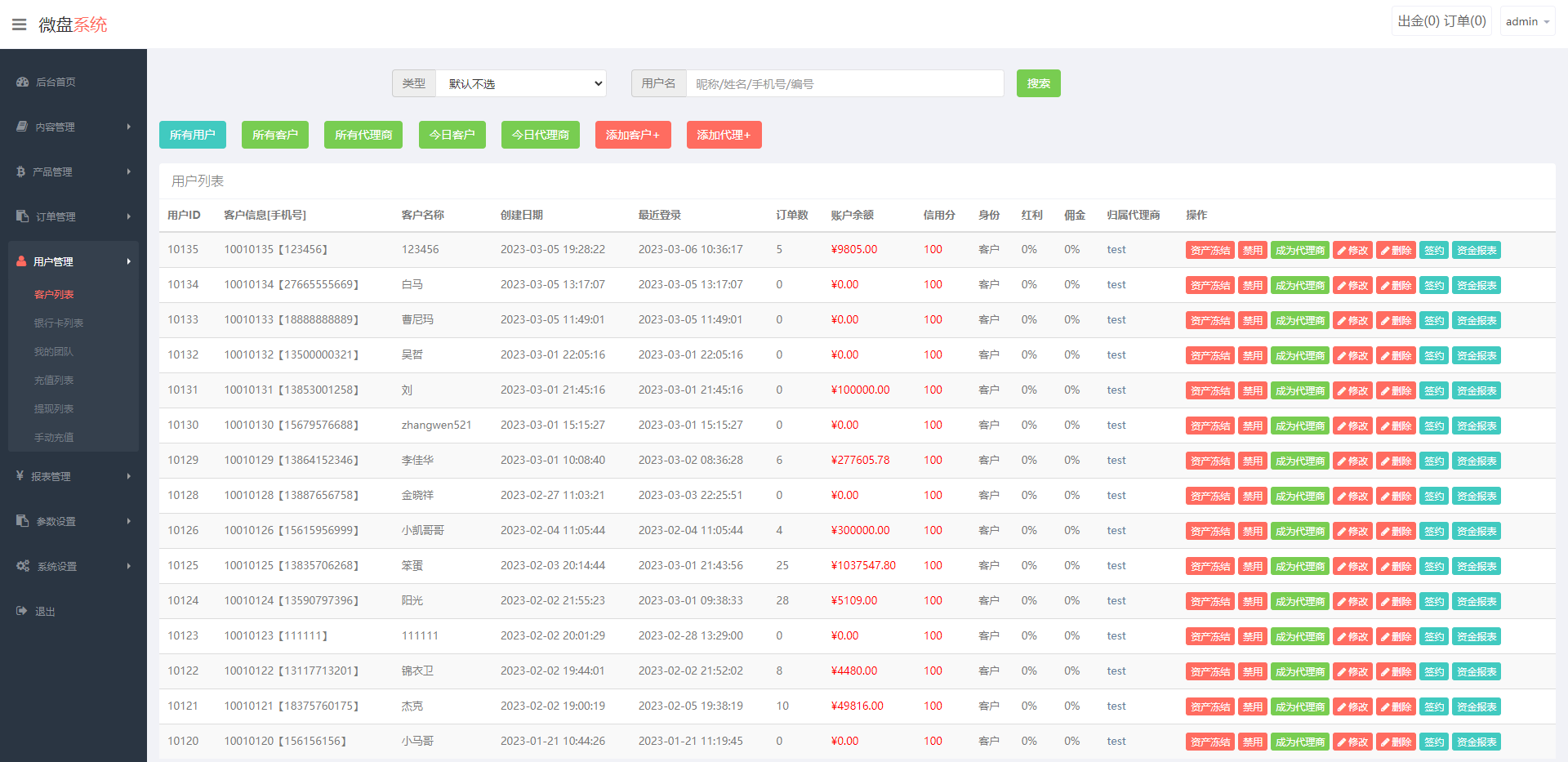 全新二开期货微盘系统/360安全检测UI/伪交易所源码/微交易系统 - 图6