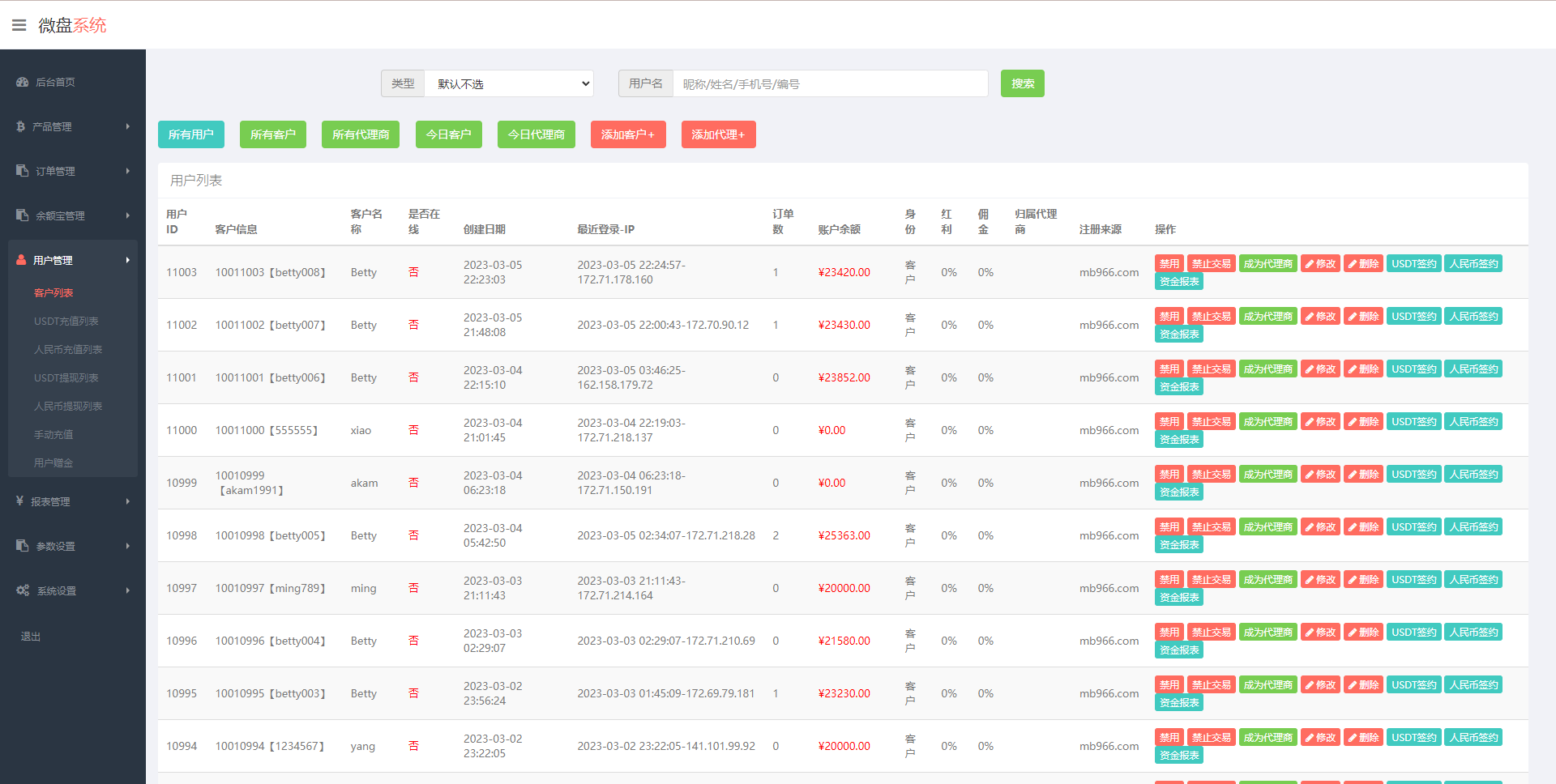 运营版微交易系统/伪交易所系统/虚拟币微盘源码 - 图7