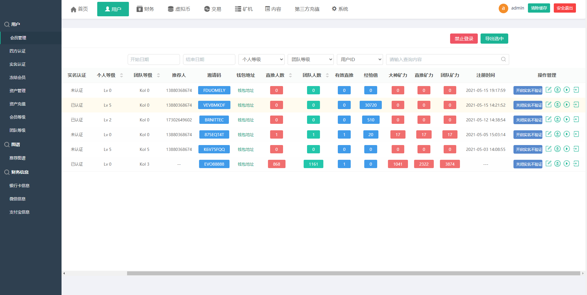 区块链矿机源码/云算力矿机/USDT支付/矿机交易/挖矿系统