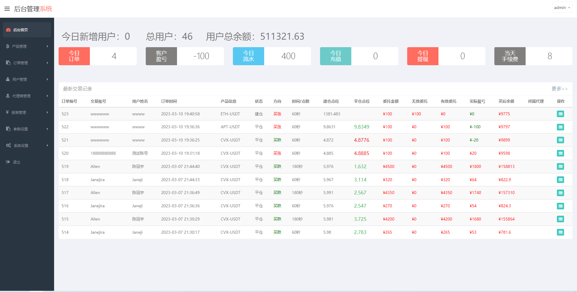 新版多语言微交易系统/虚拟币交易/秒合约微盘/时间盘源码 - 图5