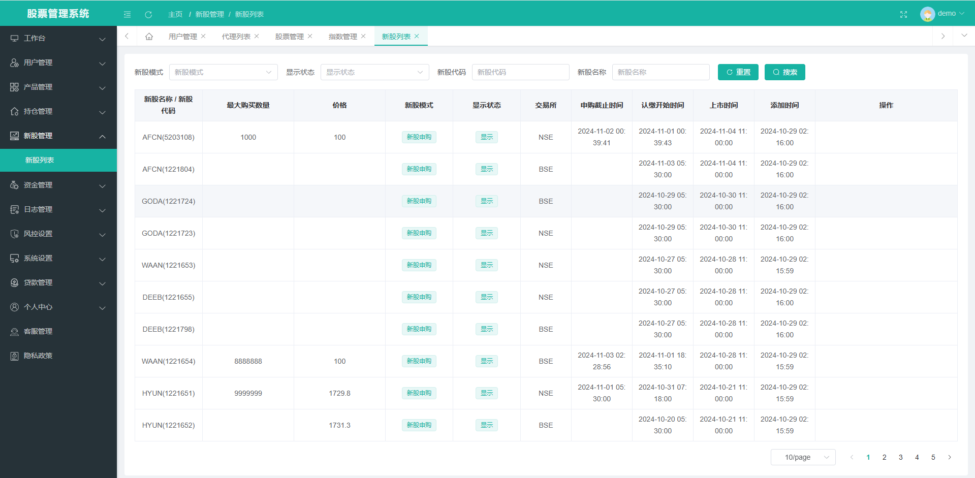 海外股票系统前端后端vue服务端Java/多语言股票交易策略/IPO/大宗/印度股票 - 图9