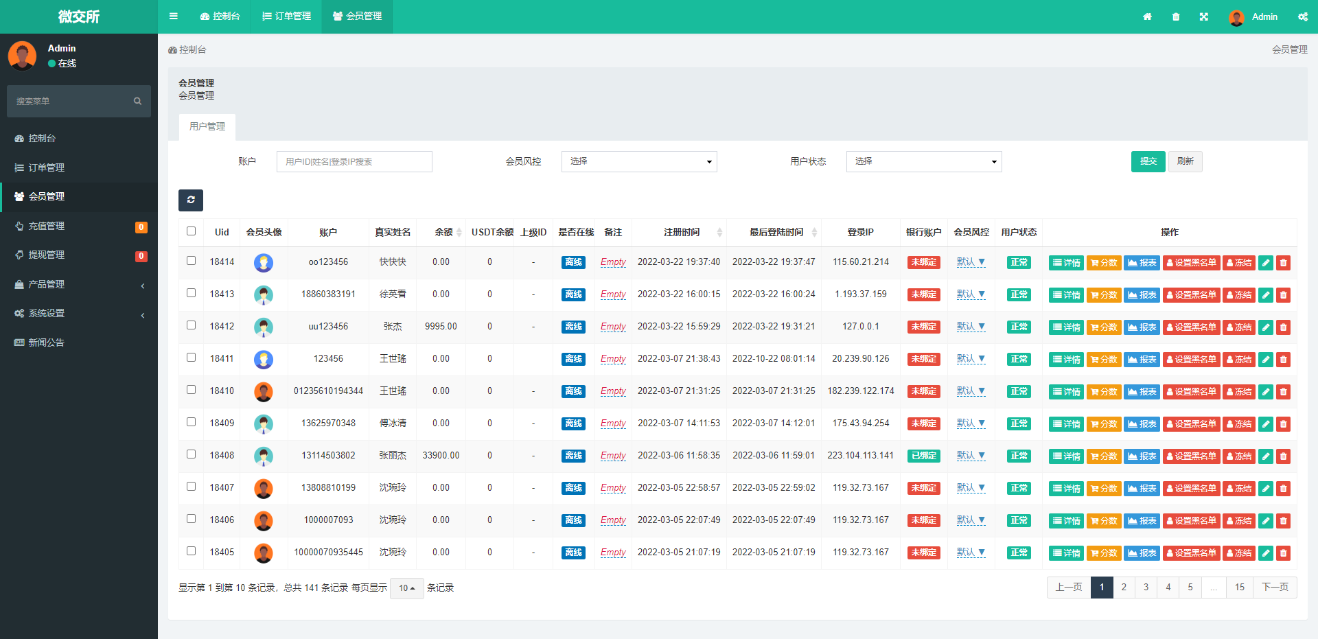 K线正常/fastadmin框架双语言外汇系统/微盘系统仿交易所/USDT支付