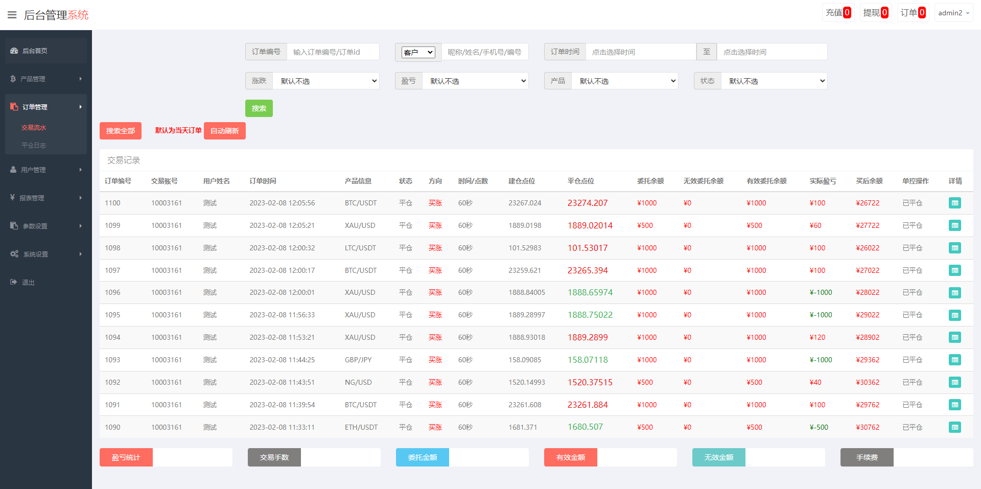 运营版微盘系统/微交易源码/外汇期货虚拟币微盘源码