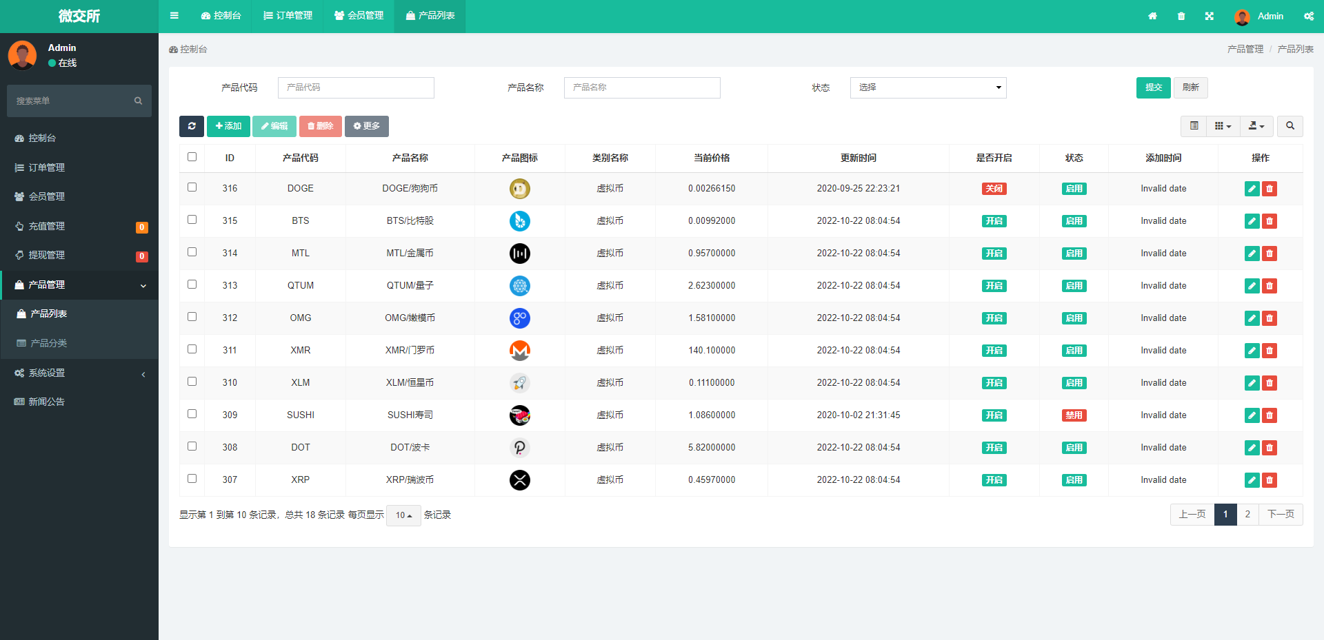 K线正常/fastadmin框架双语言外汇系统/微盘系统仿交易所/USDT支付