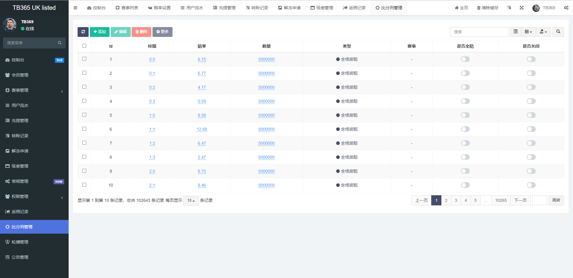 uinapp双语言反波胆系统/反波胆源码/球盘源码/足球下注系统 - 图9