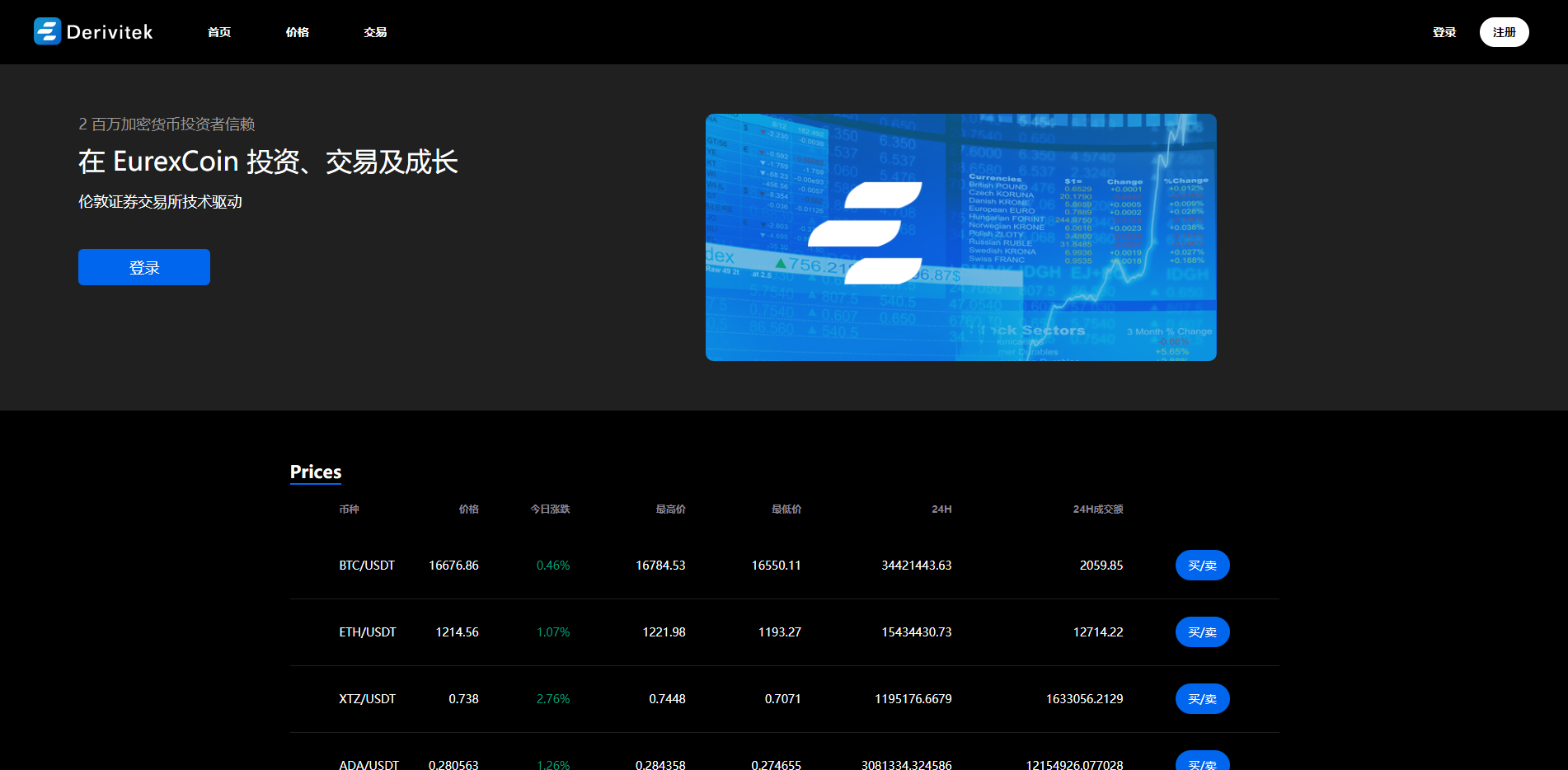 多语言交易所/永续合约交易/基金理财/锁仓质押交易所源码下载