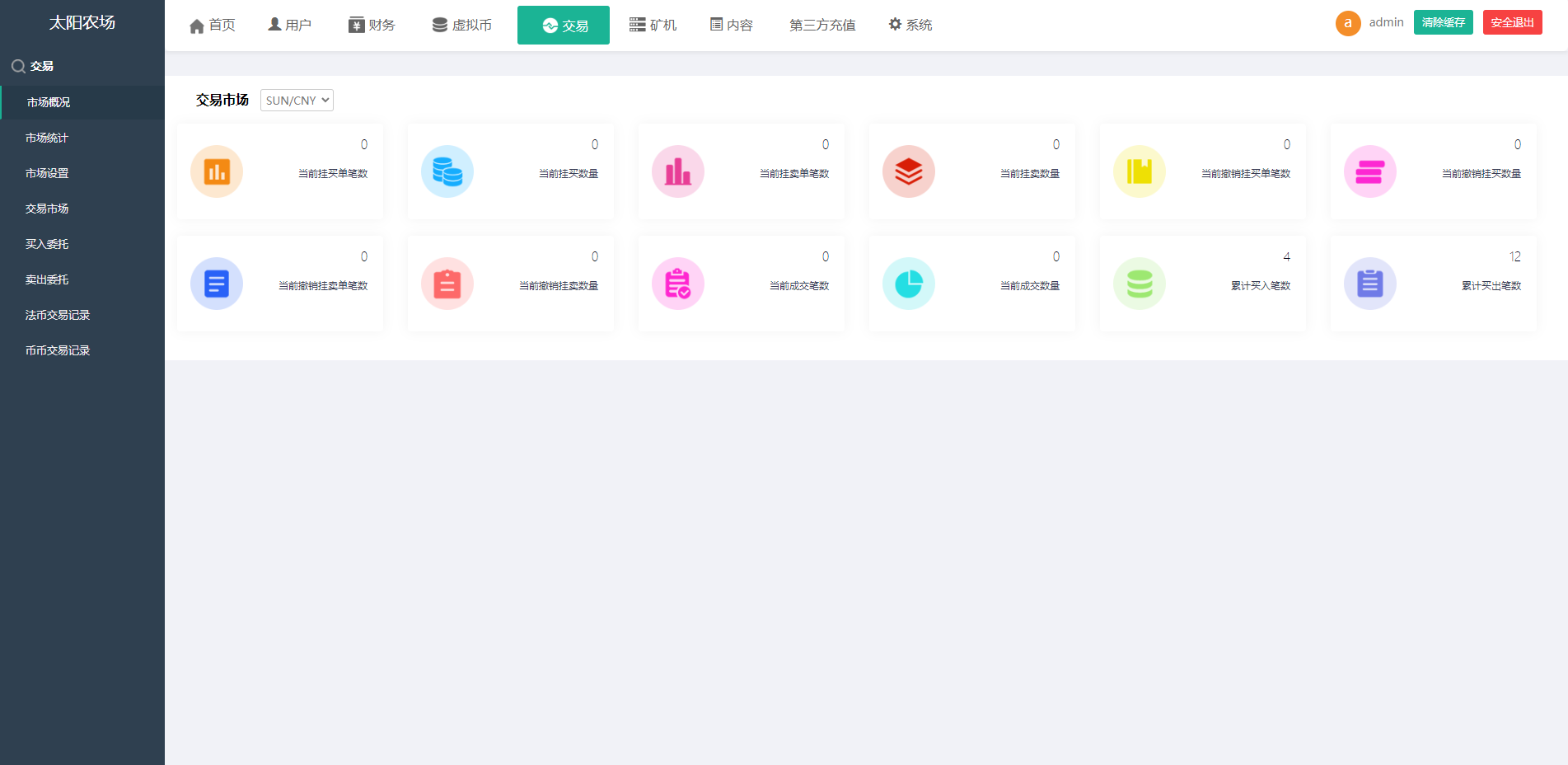 经典版矿机系统源码/云矿机交易/虚拟币交易推广系统