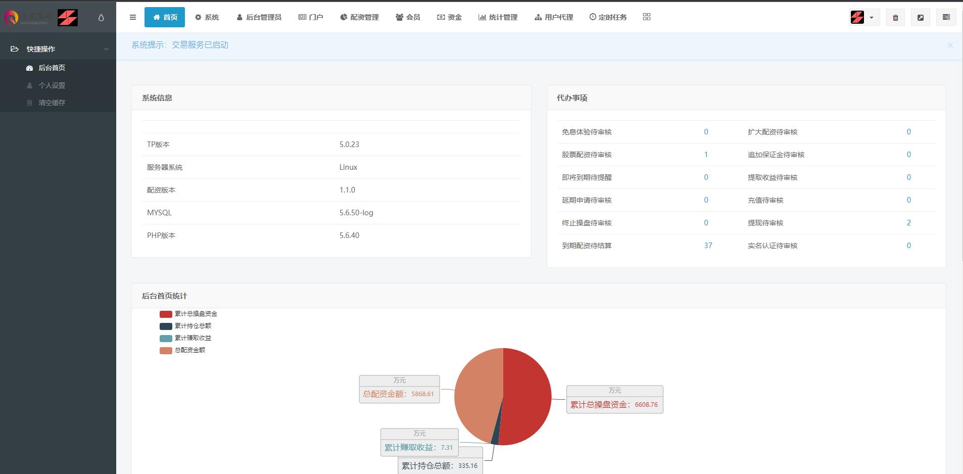 配资系统/A股股票系统/买点策略/pc+wap可封装 - 图9