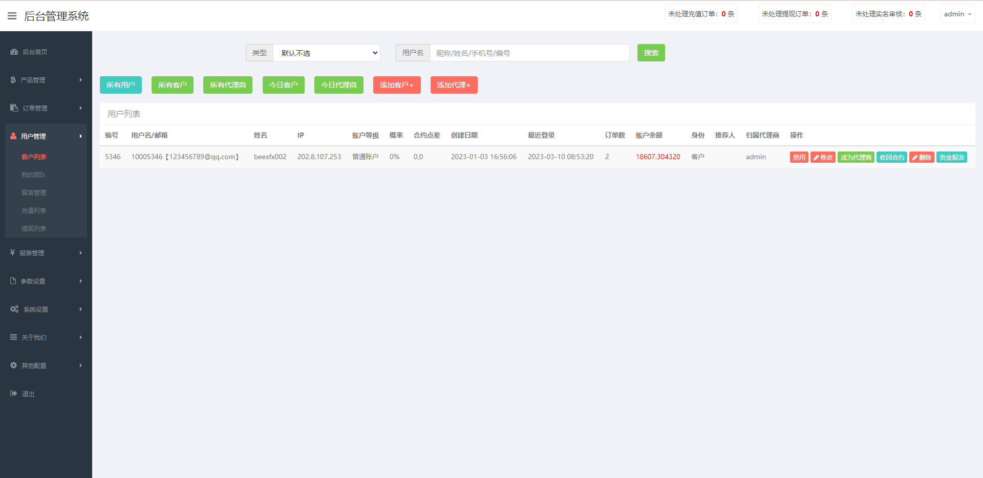 全新伪交易所系统/虚拟币期货外汇合约交易/微盘时间盘微交易源码