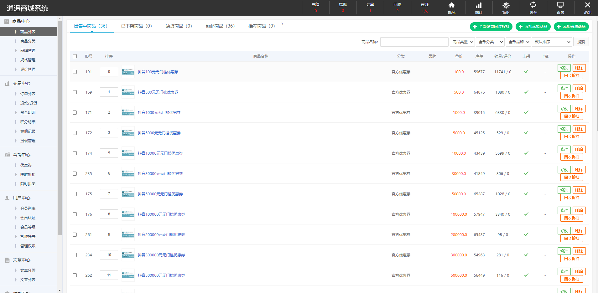 定制版抖音卷系统/抖音电商卷抢购回收/抖音电商投资理财