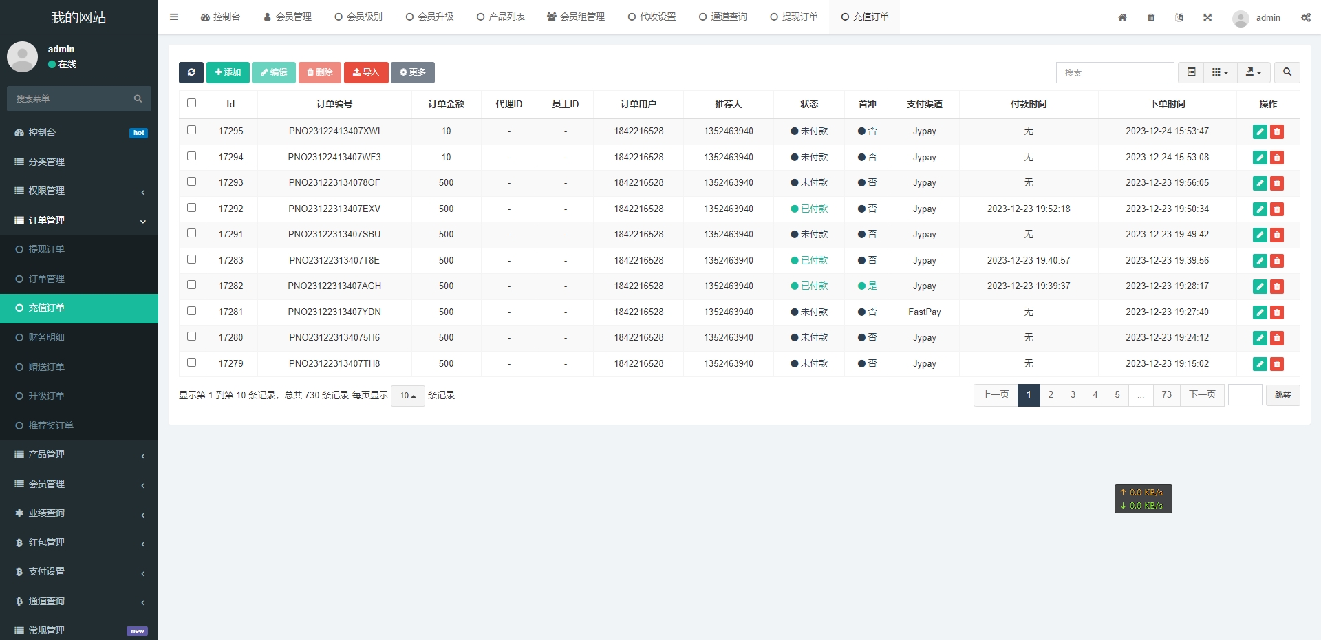 新版海外医疗投资理财系统/理财投资分红系统/红包赠送