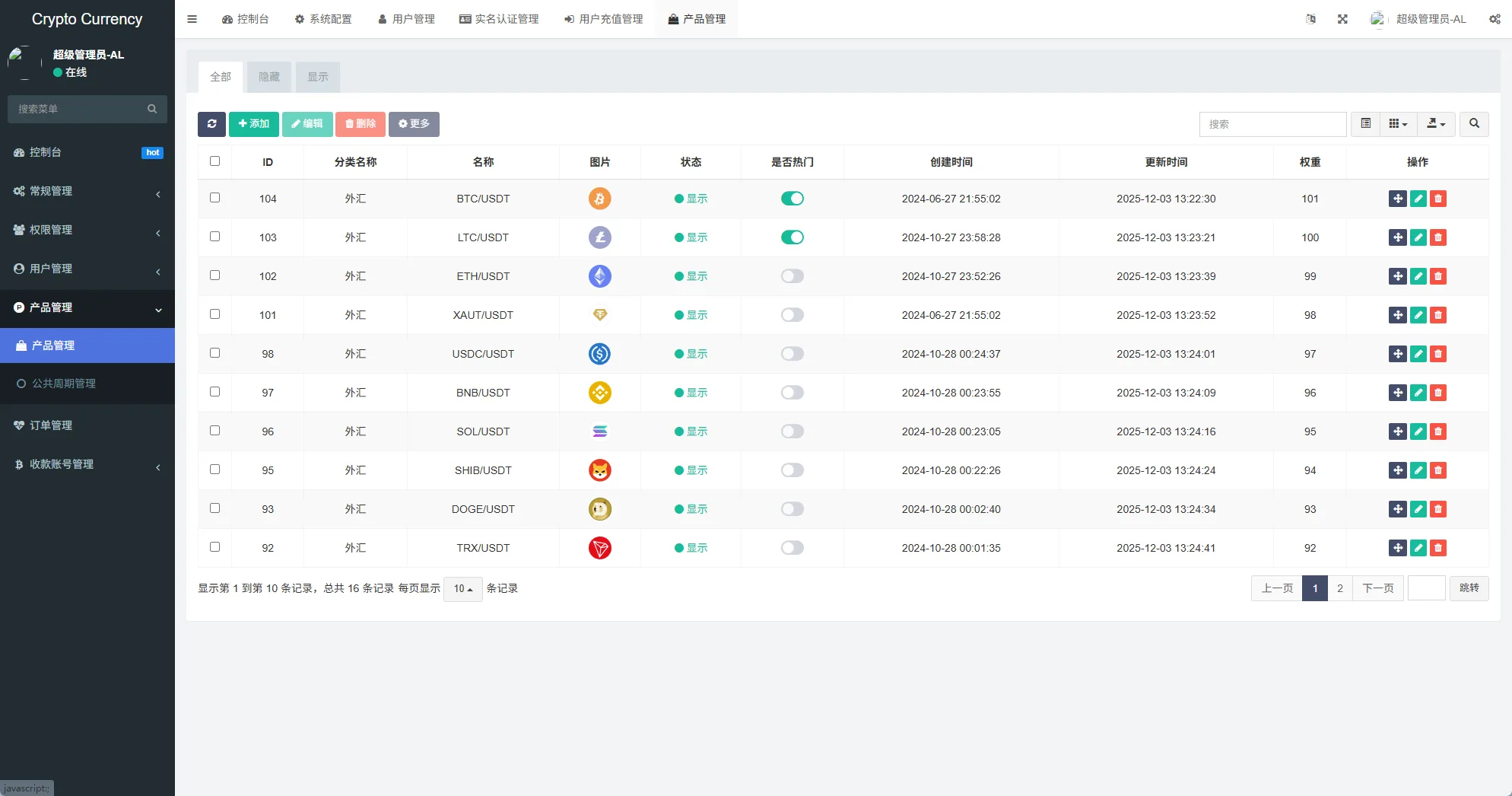 【海外多语言VUE微盘】多语言信用分虚拟币微盘/海外微交易/秒合约/时间盘系统源码