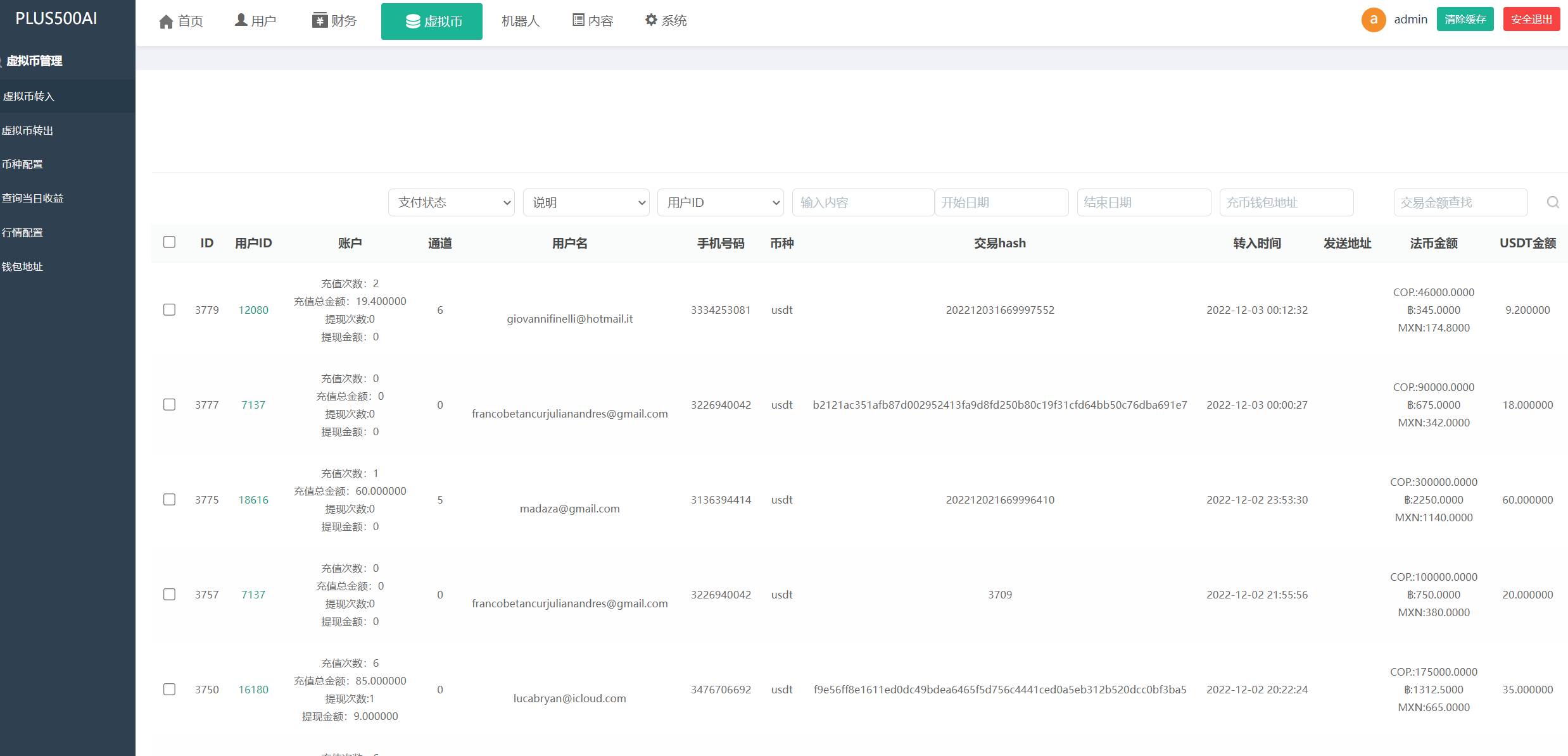 运营版量化机器人/虚拟币投资理财源码/PC落地页/前端vue