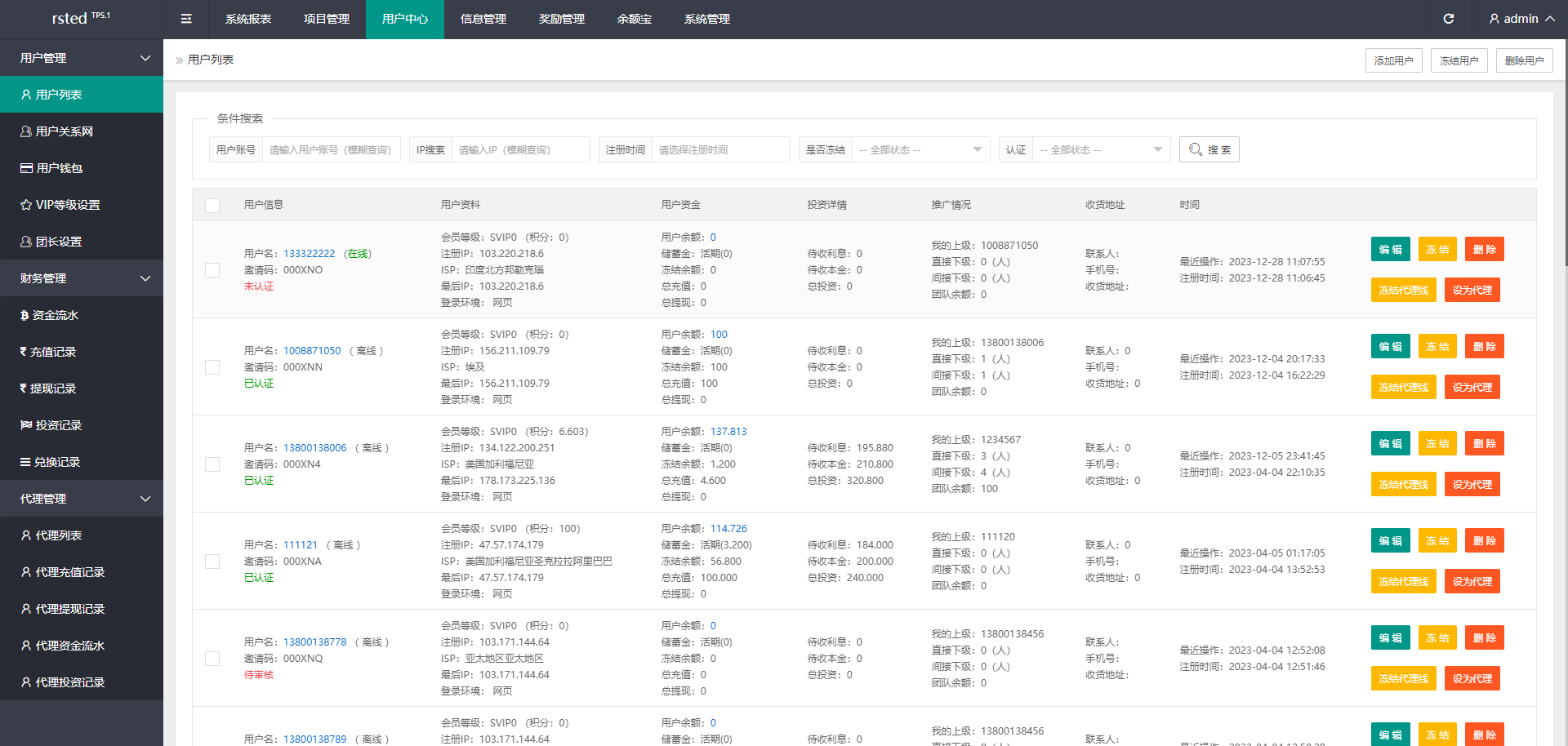 多语言阿拉伯投资理财系统/海外投资众筹系统/前端vue源码 - 图8