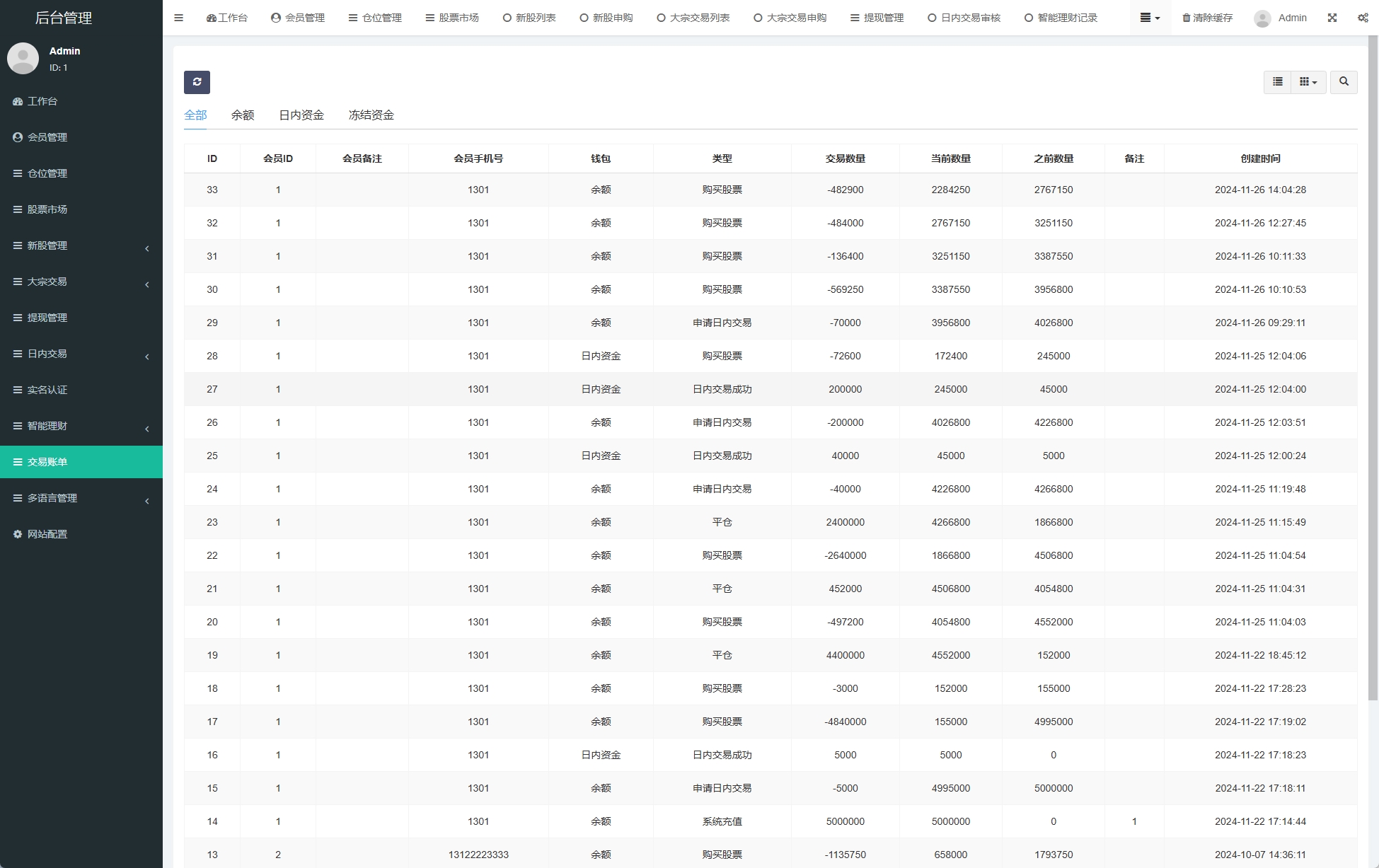 海外股票系统源码/多语言股票/大宗交易/新股认购/产品理财 - 图11