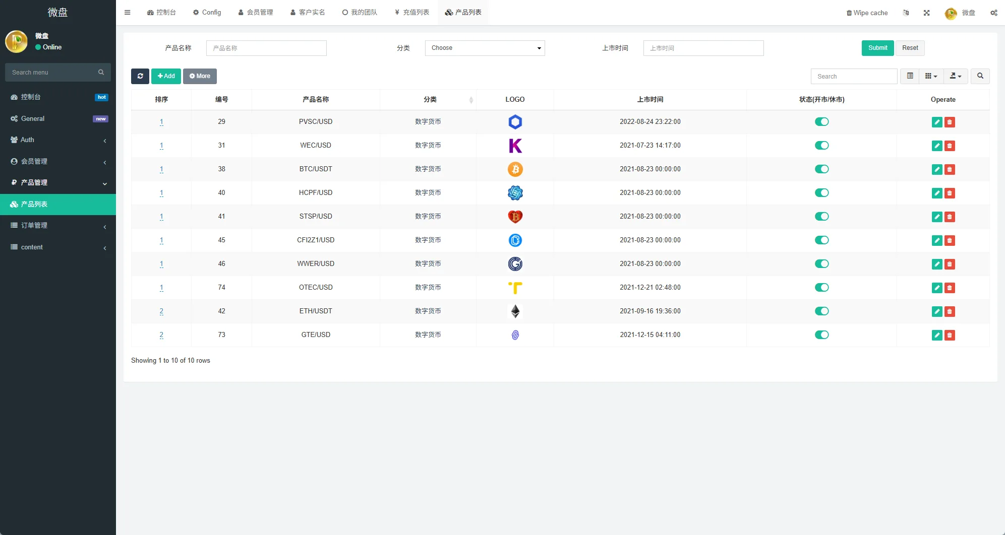 【海外多语言微盘时间盘源码】多语言微盘系统源码/虚拟币微交易/时间盘/秒合约