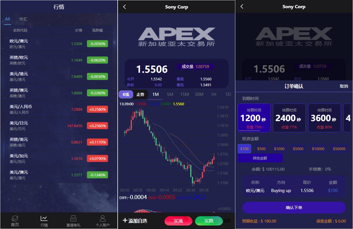 海外APEX新UI多语言微盘外汇系统/时间盘微盘源码 - 图2