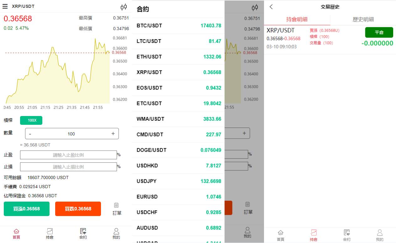 全新伪交易所系统/虚拟币期货外汇合约交易/微盘时间盘微交易源码