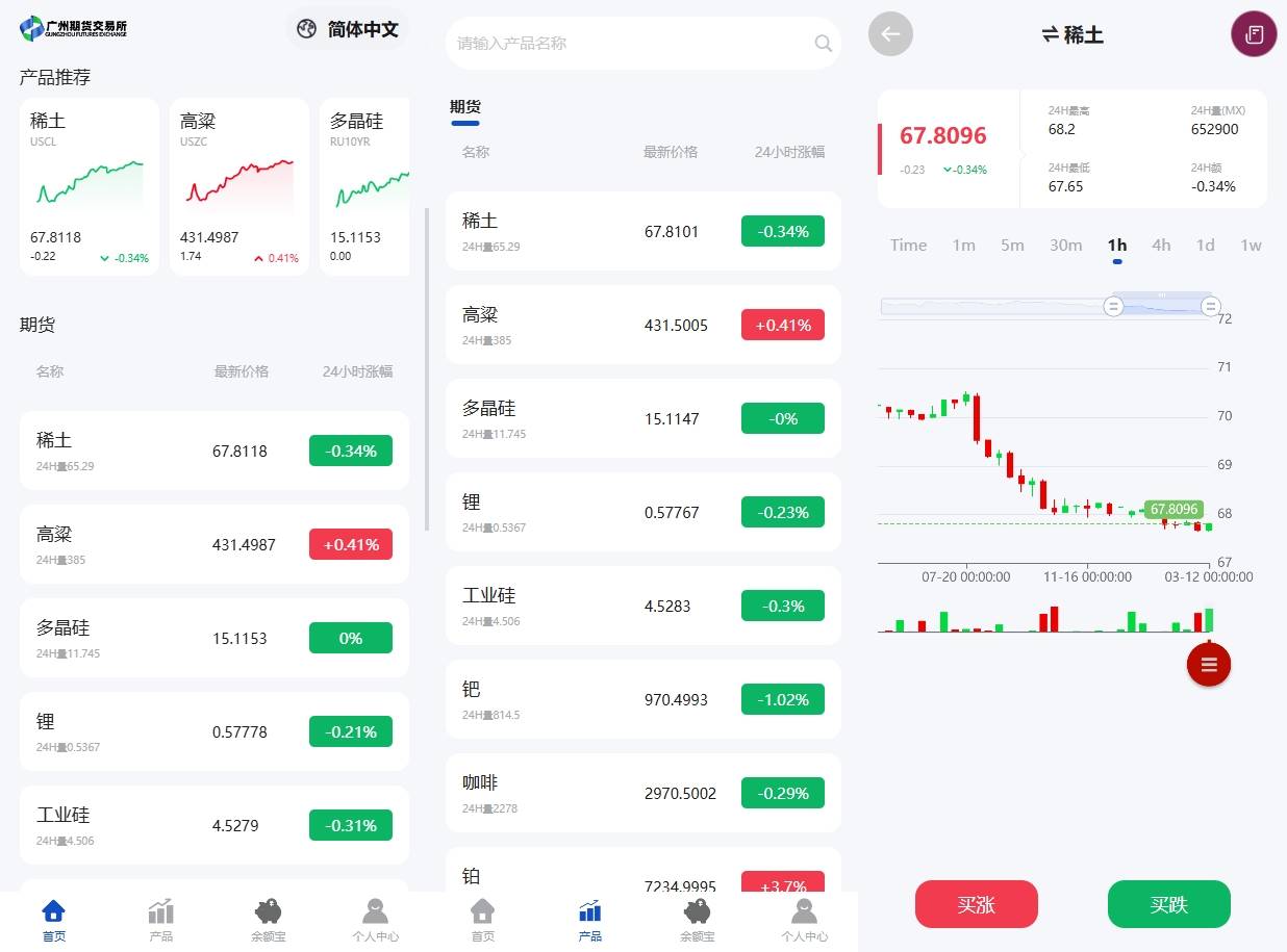 海外多语言白色编译微交易源码系统/期货微盘时间盘源码系统/前端UNIAPP