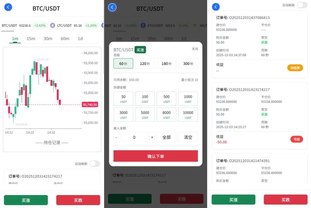 【海外多语言VUE微盘】多语言信用分虚拟币微盘/海外微交易/秒合约/时间盘系统源码