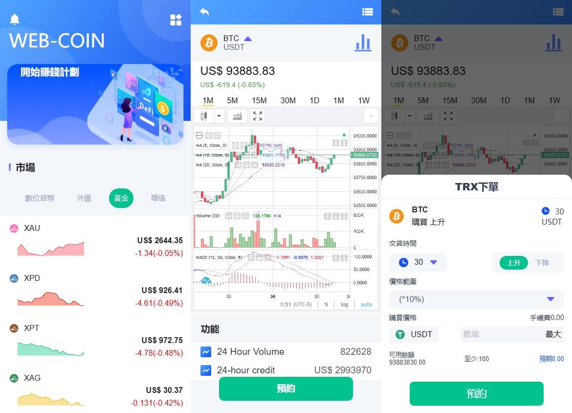 修复版海外DAPP交易所盗U源码下载/虚拟币/外汇黄金交易/借贷/质押