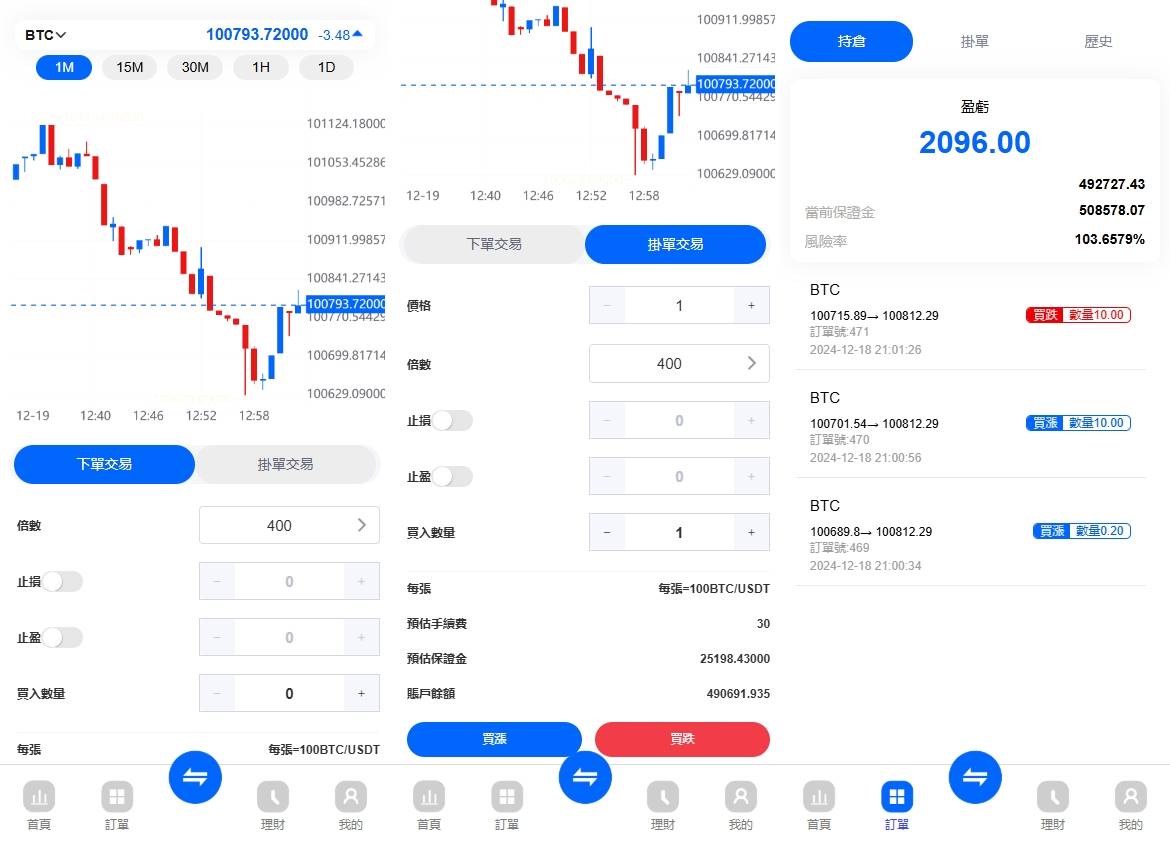 海外st5外汇系统源码/多语言精仿st5美股交易/电脑手机unaipp