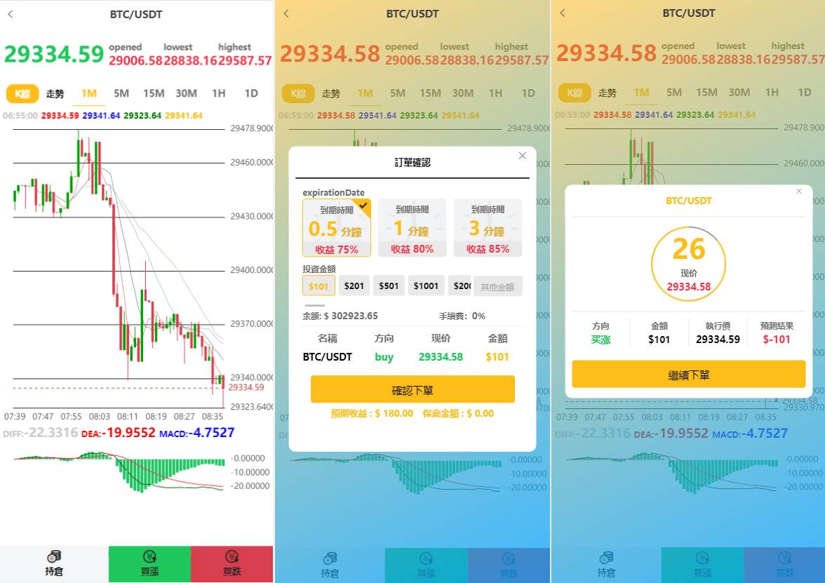 多语言微交易微盘源码时间盘系统/秒合约/质押理财/至尊二开交易所
