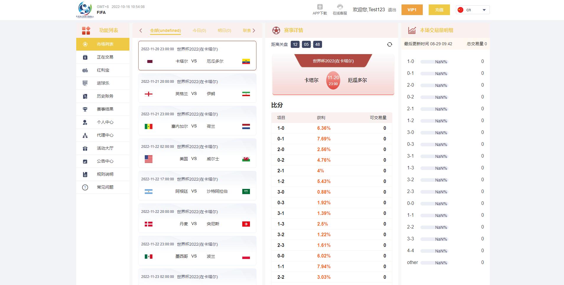 正常版世界杯源码/多语言反波胆系统/红利宝代理/前后端全开源