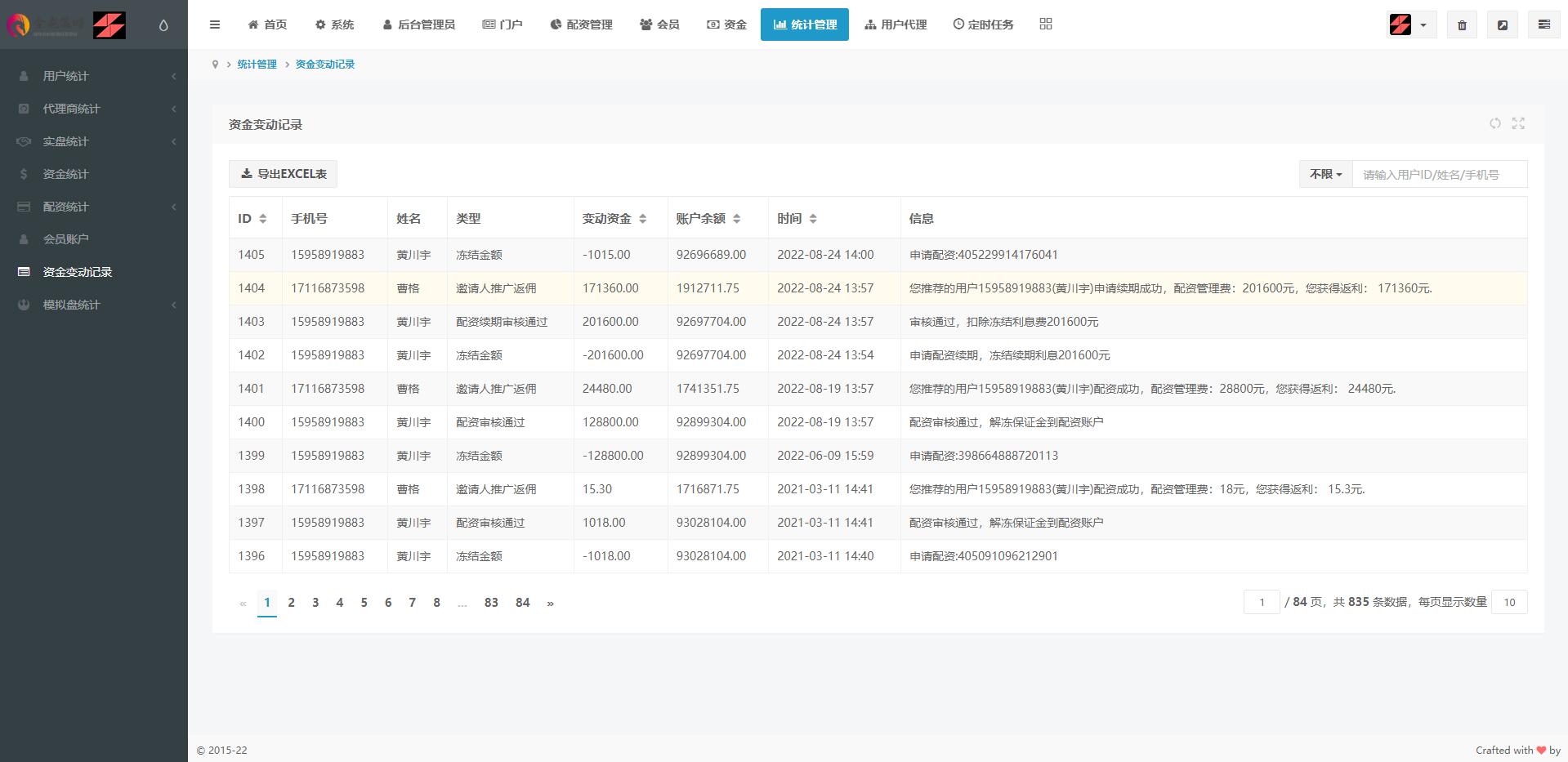 配资系统/A股股票系统/买点策略/pc+wap可封装 - 图13