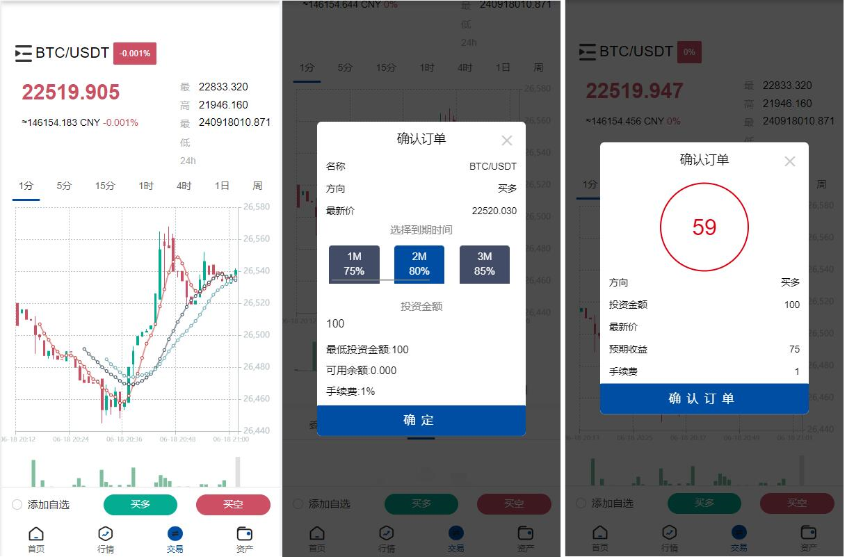 修复版区块链交易所源码/微交易源码/六国微盘源码/支持 虚拟币-外汇/期货/股指/债劵/贵金
