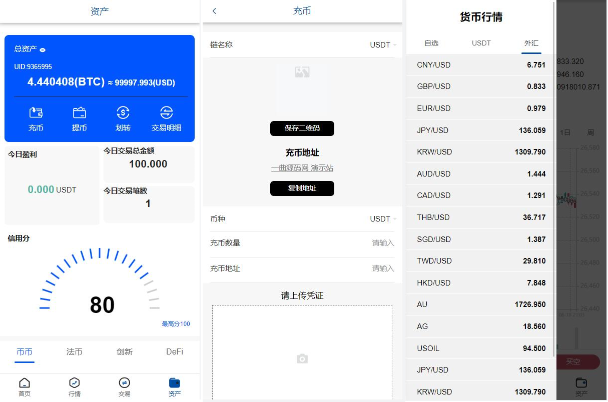 修复版区块链交易所源码/微交易源码/六国微盘源码/支持 虚拟币-外汇/期货/股指/债劵/贵金