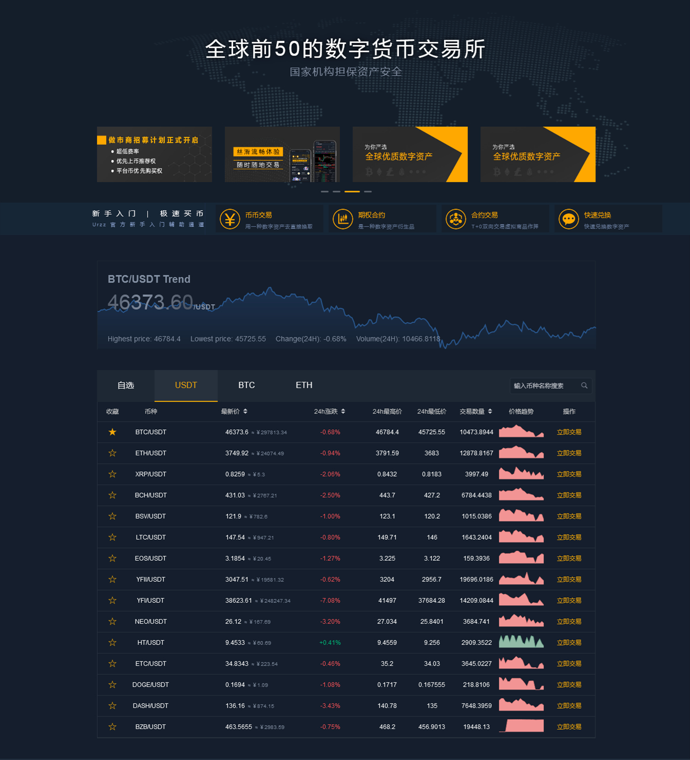 Java交易所源码/Java原生交易所源码 支持 ios +安卓 +web 永续 期权
