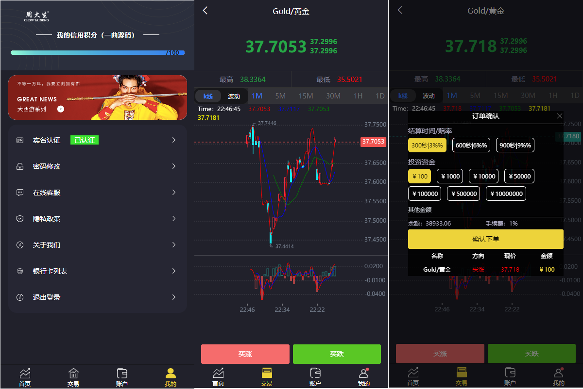 外汇+微交易微盘源码,数字资产交易所,前端uniapp开发k线完好,微盘微交易源码