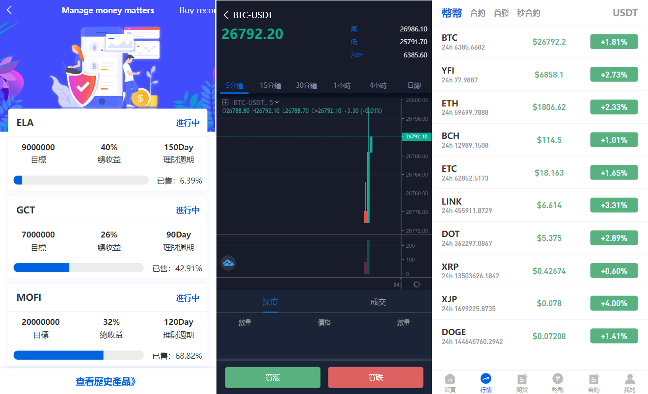 多语言区块链交易所/币币合约秒合约交易/质押理财