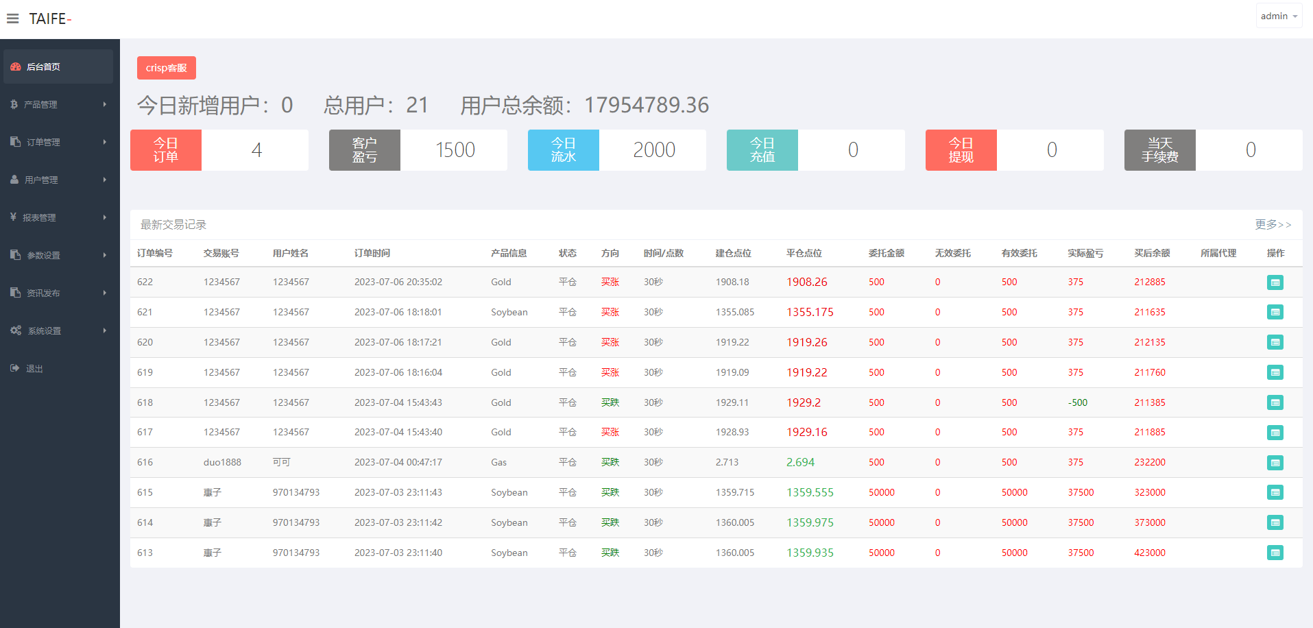 运营版微交易系统/日本微盘源码/多语言虚拟币微盘系统 - 图6
